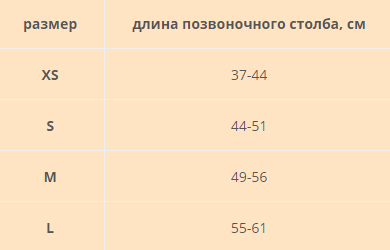 подбор размера_Корректор осанки грудопоясничный Med Spinomed III 5669-3.png подбор размера_Корректор осанки грудопоясничный Med Spinomed III 5669-3.png