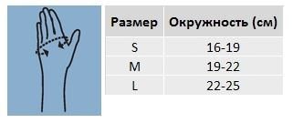 Push Brace на большой палец.JPG Push Brace на большой палец.JPG